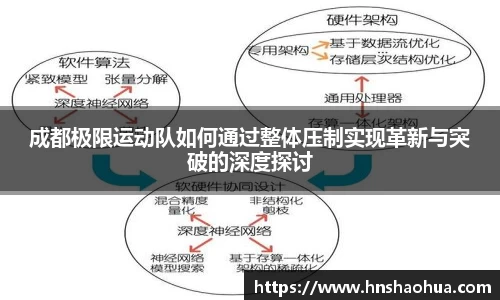 成都极限运动队如何通过整体压制实现革新与突破的深度探讨