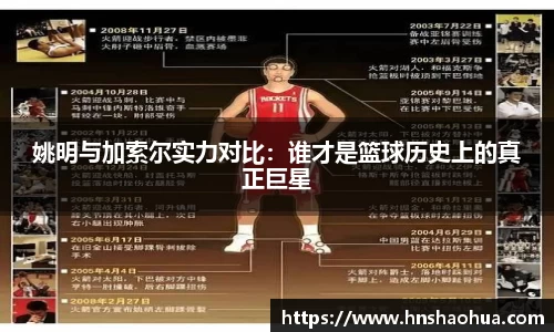 姚明与加索尔实力对比：谁才是篮球历史上的真正巨星